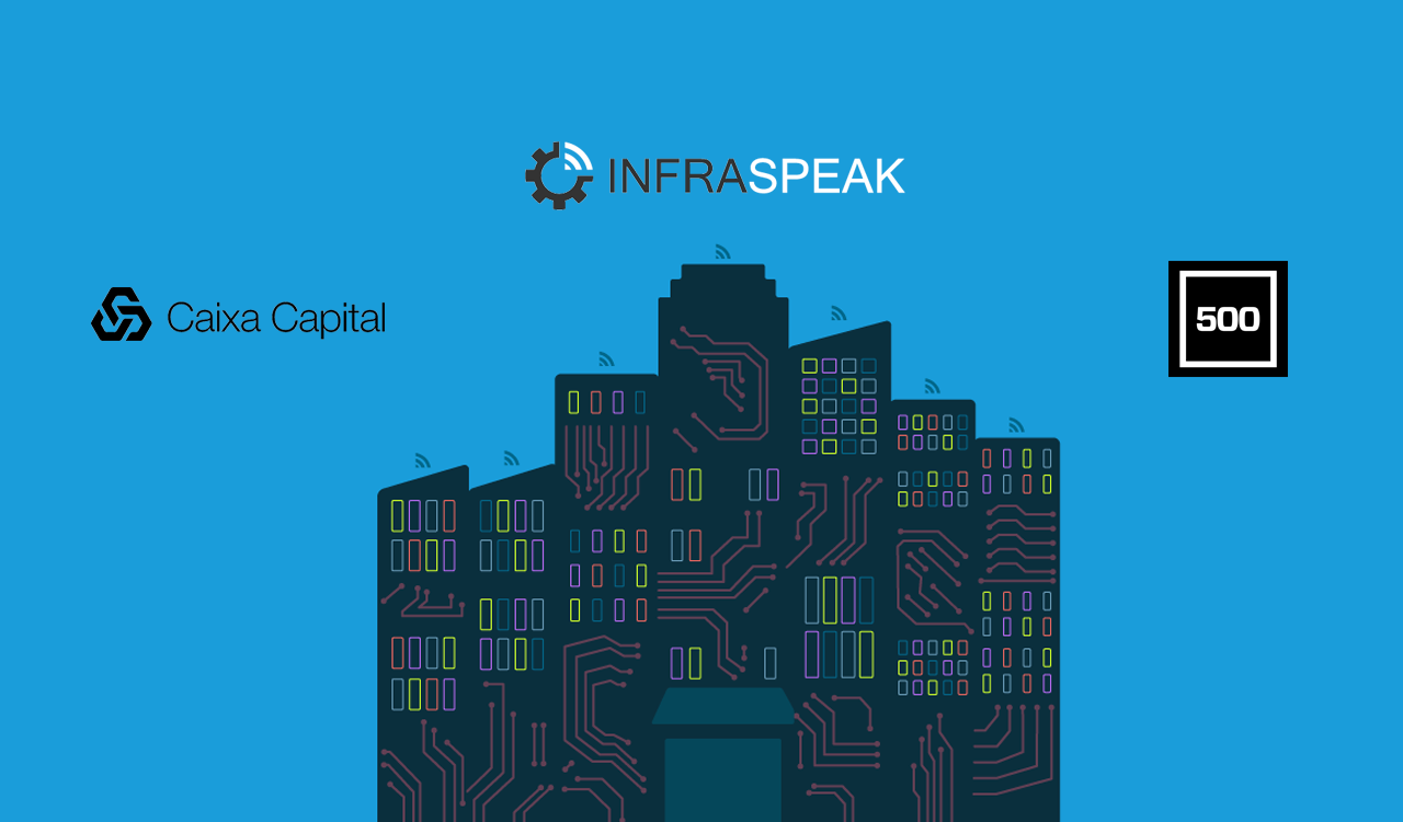 Infraspeak, Caixa Capital and 500 Startups